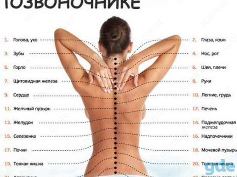  Оздоровительный Массаж в Ташкенте - 