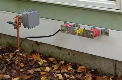 Цена по запросу Заземление