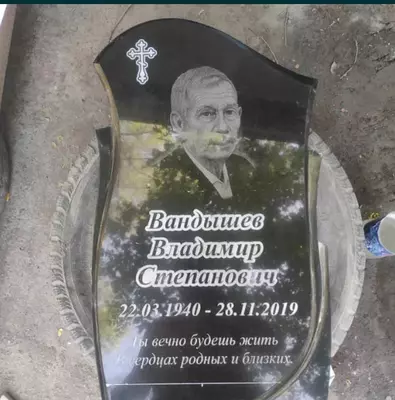 20 217 858.7 сум / шт. Благоустройство могил на кладбище