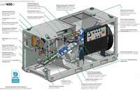 Универсальный растворосмесительный насос MAI 400 EX (торкрет оборудование) - по запросу