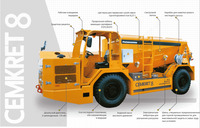 Транспортер PUTZMEISTER CEMKRET 8 для перевозки цемента и сухих смесей