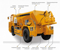  Транспортер PUTZMEISTER CEMKRET 8 для перевозки цемента и сухих смесей - 