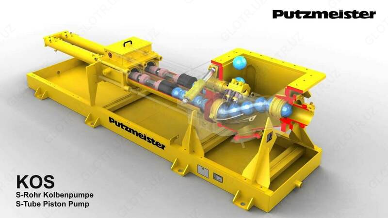  Поршневой шламовый насос PUTZMEISTER KOS с S-образным трубчатым шибером - 