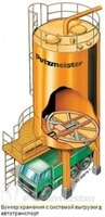 Бункеры PUTZMEISTER для приема и хранения шламов Оптом и розница