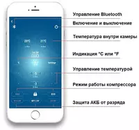 3 947 865.9 сум Aвтомобильный Alpicool T36 (36L). Двухкамерный