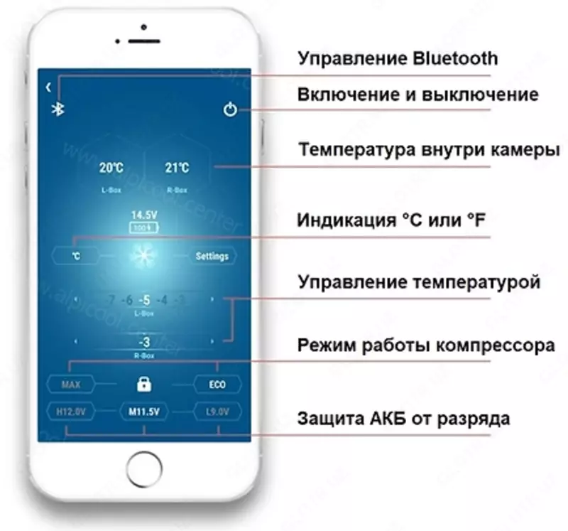 3 947 865.9 сум Aвтомобильный Alpicool T36 (36L). Двухкамерный