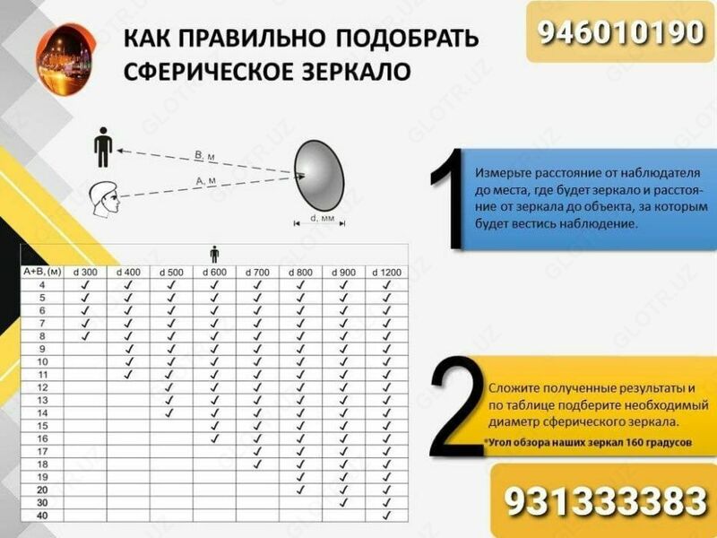 Абдуллох_571 - Дорожное обзорное зеркало Сферическое дорожное зеркало 100 см