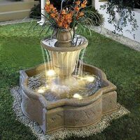 Строительство фонтанов