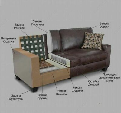 Цена по запросу Реставрация мебели