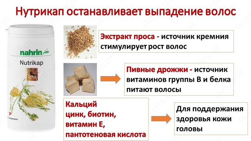 Капсулы Нутрикап для волос и ногтей Swiss Nahrin  Швейцария