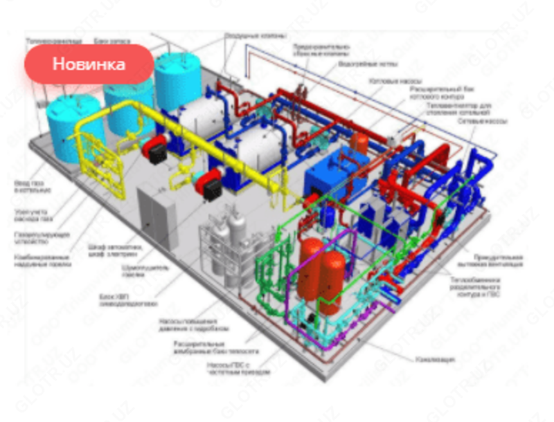 Проектирование котельных Только в розницу