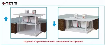 Подземная мусорная система с подъемной платформой УПК-4