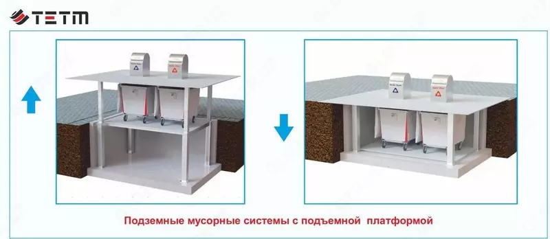 Подземная мусорная система с подъемной платформой УПК-4