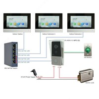 Вызывная панель hikvision DS-KV6113-WPE1 - от {0} сум