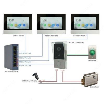 Вызывная панель hikvision DS-KV6113-WPE1 - 965 000 сум / шт.