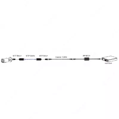 Изолятор HDCVI Dahua DH-PFM791 - 85 000 сум / шт.