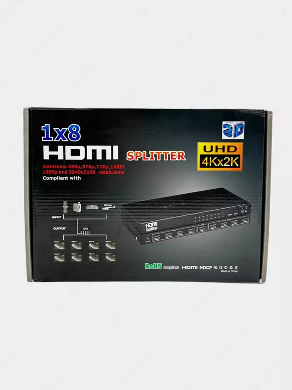 HDMI сплиттер 1x8
