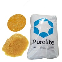 сорбенты. Долото для бурения.