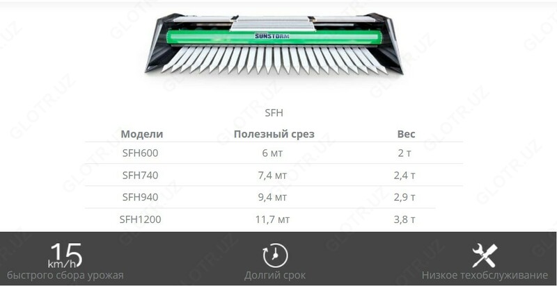 Жатка для комбайна - OXUS MACHINERY