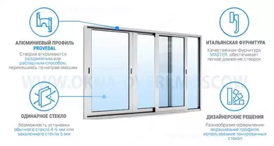 Shisha toymasin derazalar eshiklari