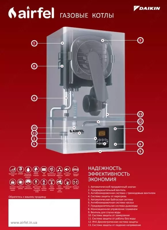  Настенный двухконтурный газовый котел Airfel DigiFEL DUO 32 кВт  с дымоходом  газовым регулятором и фильтром - 
