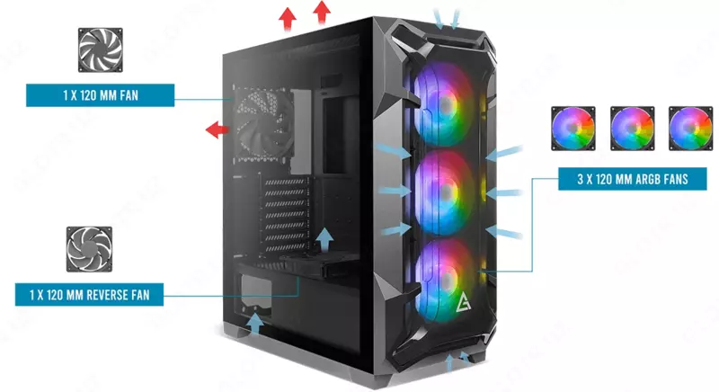 Kompyuter korpusi Antec DF600 FLUX Gaming