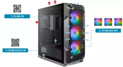 Kompyuter korpusi Antec DF600 FLUX Gaming