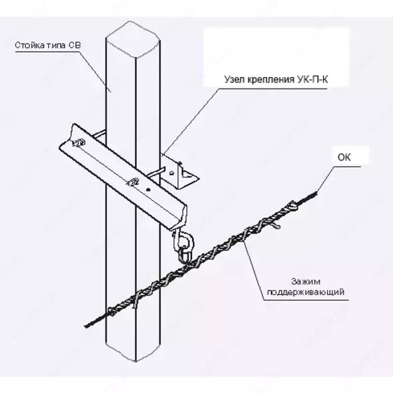 Узел крепления УК-П-К (UK-P-K)