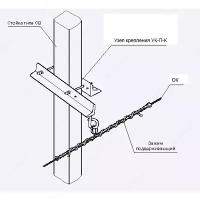 168 300 сум / шт. Узел крепления УК-П-К (UK-P-K)