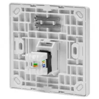 под модули Keystone