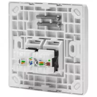 под модули Keystone