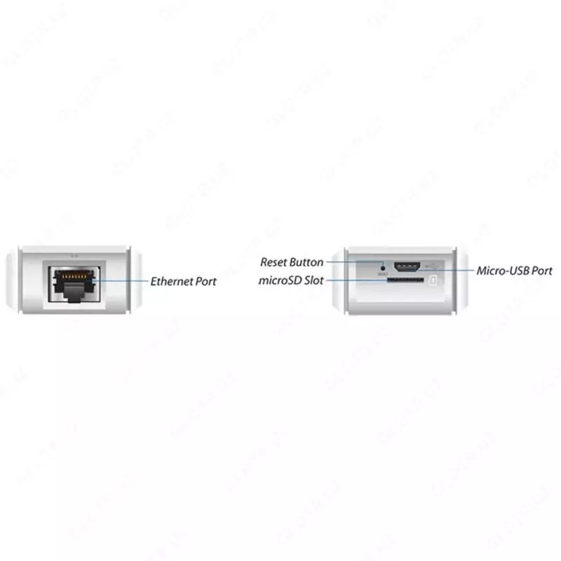 Контроллер управления Ubiquiti Networks UniFi CLOUD KEY (арт. UC-CK)