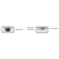 Контроллер управления Ubiquiti Networks UniFi CLOUD KEY (арт. UC-CK) ООО "Power Max Group"