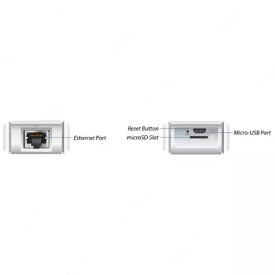 Ubiquiti Networks UniFi CLOUD KEY boshqaruv boshqaruvchisi (UC-CK san'ati)