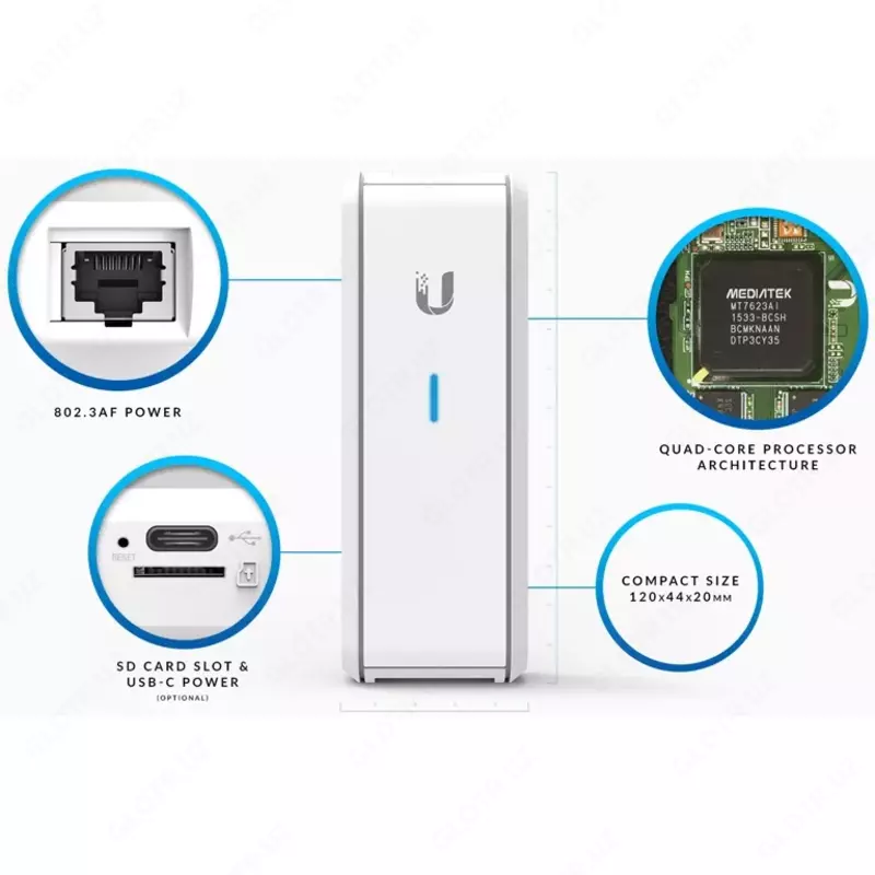 Контроллер управления Ubiquiti Networks UniFi CLOUD KEY (арт. UC-CK)