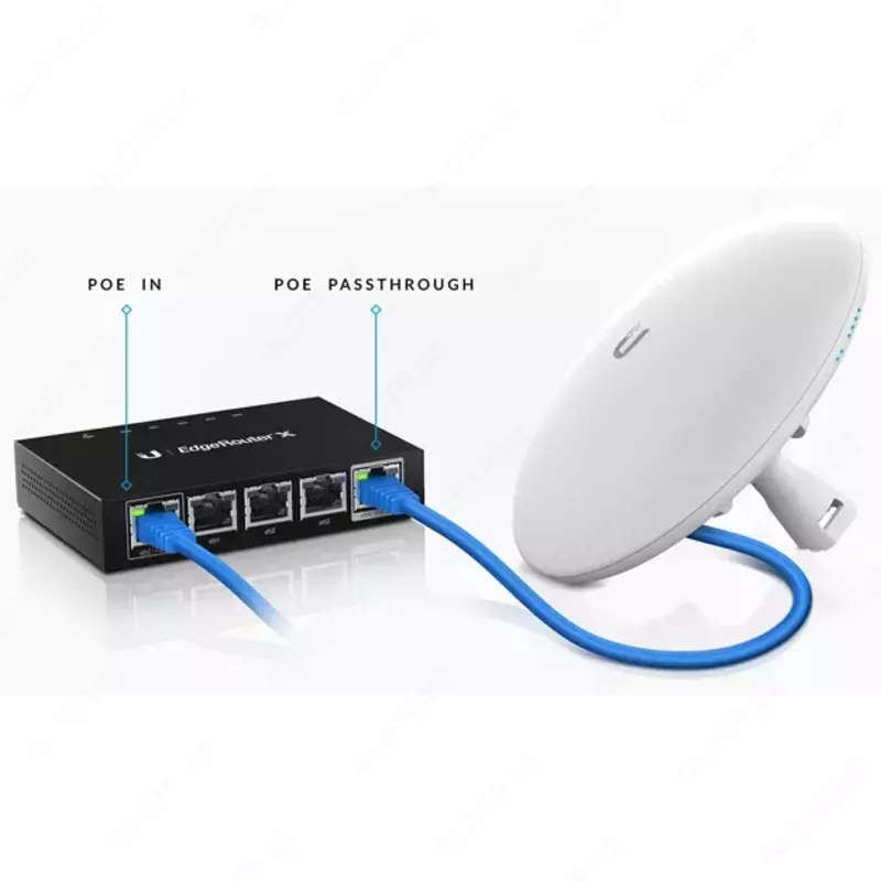 Маршрутизатор Ubiquiti EdgeRouter X (арт. ER-X)