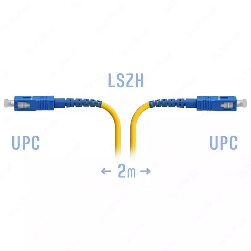 Оптический патчкорд "SNR" SC/UPC SM 2 метра (Арт. SNR-PC-SC/UPC-2m)