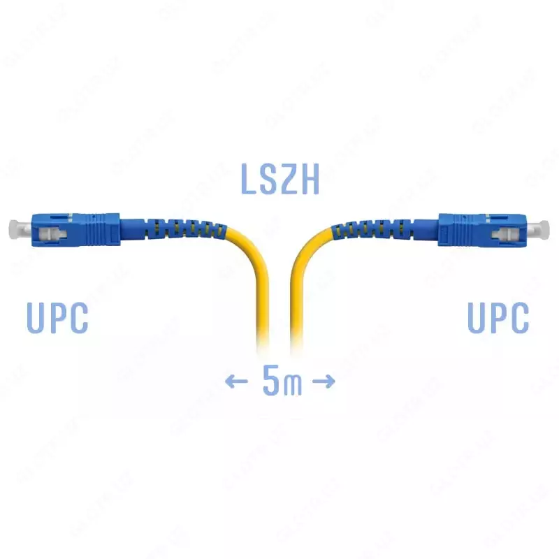 Оптический патчкорд "SNR" SC/UPC SM 5 метров (Арт. SNR-PC-SC/UPC-5m)