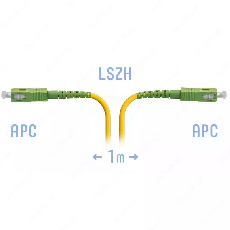 Оптический патчкорд "SNR" SC/APC SM 1 метр (Арт. SNR-PC-SC/APC-1m)