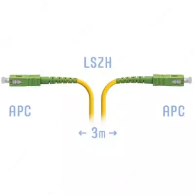 Оптический патчкорд "SNR" SC/APC SM 3 метра (Арт. SNR-PC-SC/APC-3m)