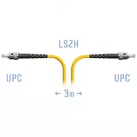 Optik yamoq simi "SNR" ST/UPC