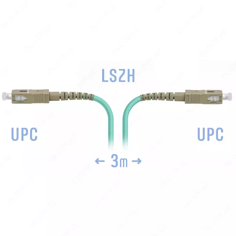 Оптический патчкорд "SNR" SC/UPC, 3 метра (Арт. SNR-PC-SC/UPC-MM-3m)