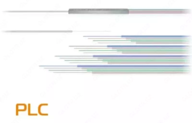 Делитель оптический планарный бескорпусной "SNR" PLC-М (Арт. SNR-PLC-M-1x2)