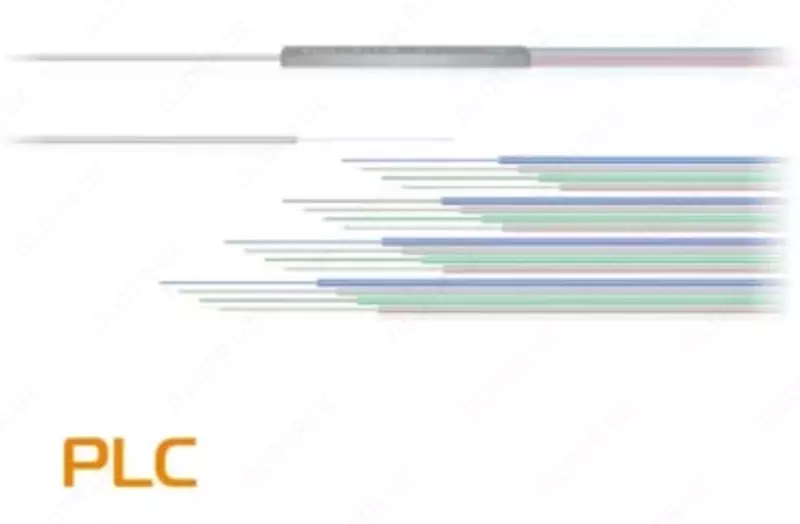 Planar ochiq ramkali optik ajratgich "SNR" PLC-M (Art. SNR-PLC-M-1x32)