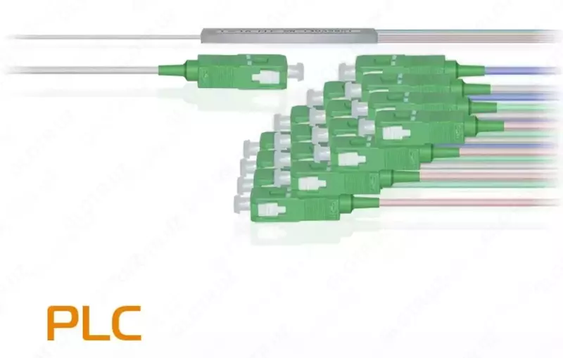 Делитель оптический планарный бескорпусной "SNR" SC/APC, PLC-M (Арт. SNR-PLC-M-1X8-SC/APC)