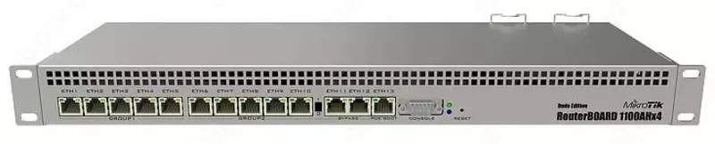 Router "MikroTik" RB (Art. RB1100Dx4)
