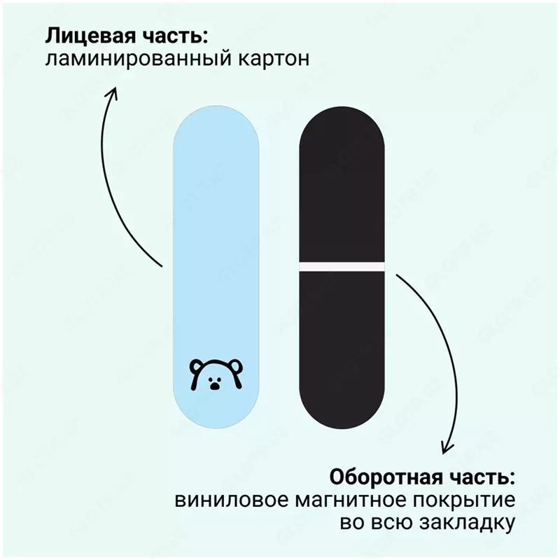 Закладки магнитные для книг, 4шт., MESHU "Little one"