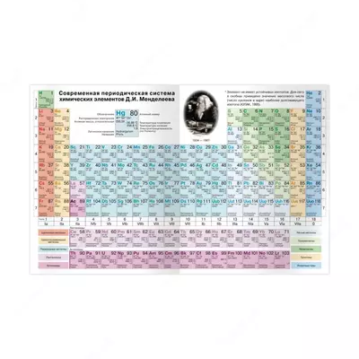 Школьный дневник BG "Flowers" 5-11 кл, А5, мат. ламинация, твердая обложка, 48 л. (Арт. - Д5т48_лм_вл_1143)