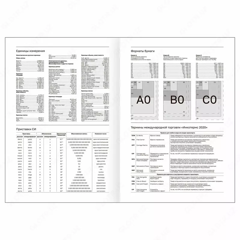 Датированный Ежедневник 2025 г. "BG", бум. винил, А5, 168 л. (Арт. - ЕД5тБВ_59614) Синий