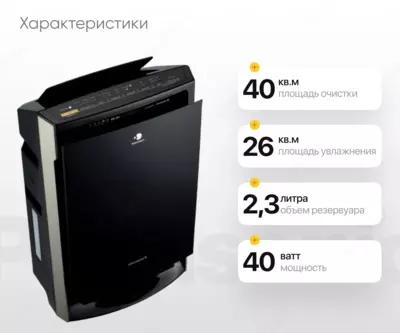 Очиститель воздуха Panasonic F-VXR50R-K